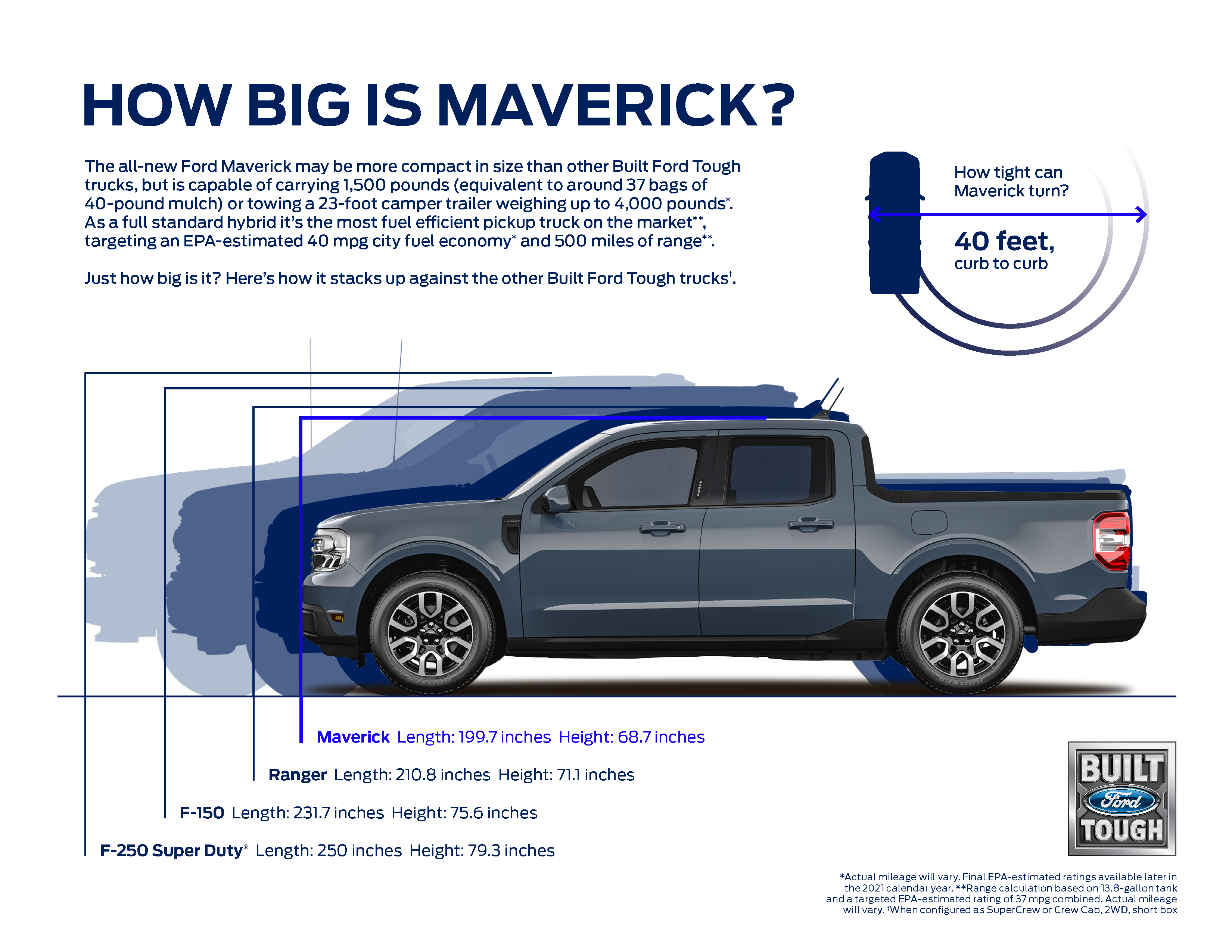 2022 Ford Maverick 2022 Ford Maverick Size Graphic