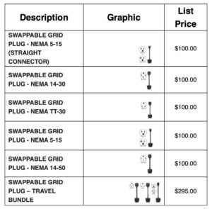 Swappable plug pricing chad chadkirchner com Chad Kirchner Mail